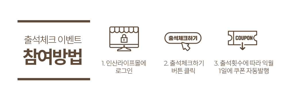 출석체크 이벤트 참여방법 1.인산라이프몰에 로그인, 2.출석체크하기 버튼 클릭, 3.출석횟수에 따라 익월 1일에 쿠폰 자동발행